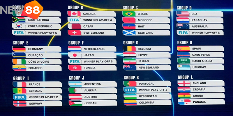 Mbappe Vs Haaland: Cuộc Đối Đầu Đỉnh Cao Tại Vòng Bảng World Cup 2026 - hình ảnh - new88-app.vip Mbappe Vs Haaland: Cuộc Đối Đầu Đỉnh Cao Tại Vòng Bảng World Cup 2026 - hình ảnh - new88-app.vip