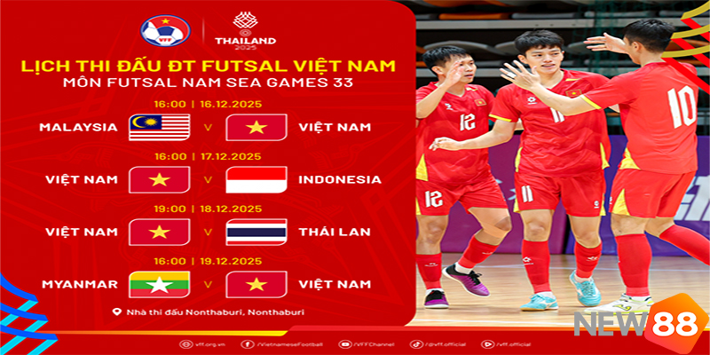 futsal Việt Nam – Indonesia: Đại Chiến Sinh Tử Tại SEA Games 33 - hình ảnh - new88-app.vip futsal Việt Nam – Indonesia: Đại Chiến Sinh Tử Tại SEA Games 33 - hình ảnh - new88-app.vip