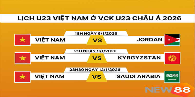 U23 Việt Nam Đá Trận Khai Mạc VCK U23 Châu Á 2026 - hình ảnh - new88-app.vip
