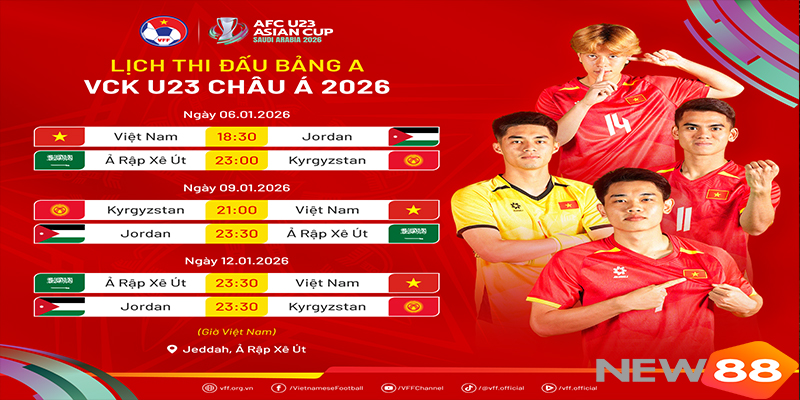 U23 Việt Nam Đá Trận Khai Mạc VCK U23 Châu Á 2026 - hình ảnh - new88-app.vip